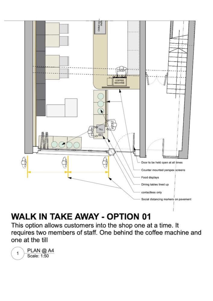 adapting your coffee shop or restaurant to takeaway